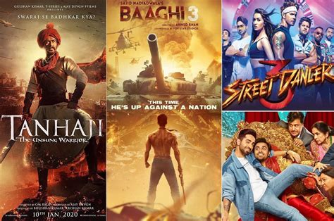 Top Highest-Grossing Bollywood Movies In India 2020