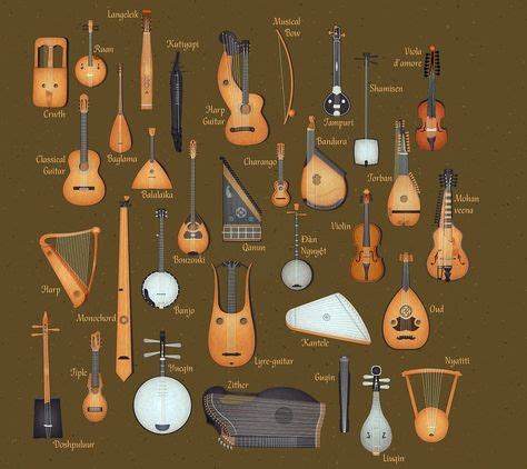 Medieval Musical Instruments | stringed instruments from different times and places; | music in ...