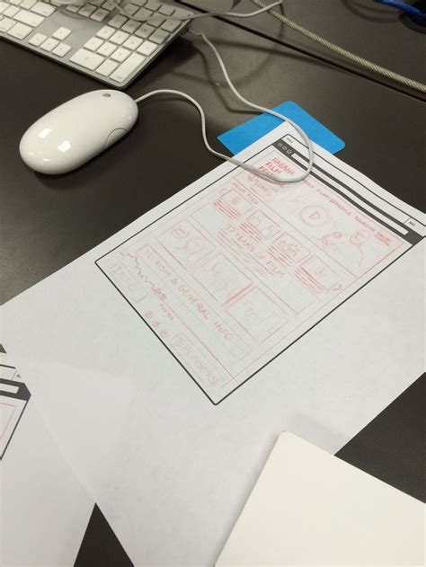 Great example of a paper prototype sketch | Paper, Interactive, Prototype