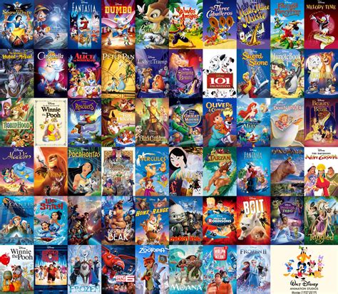 Disney Animated Movies Timeline