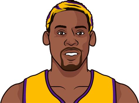Lakers Dennis Rodman | StatMuse