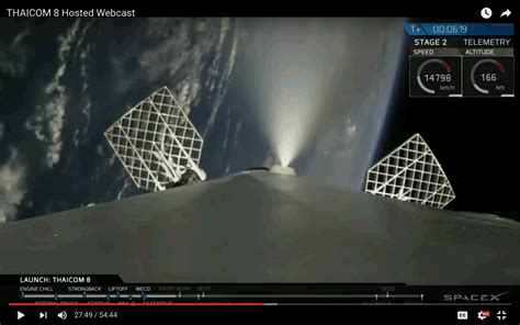 How does the SpaceX Falcon 9 first-stage straighten for landing? - Space Exploration Stack Exchange