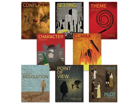 Elements of a Novel Literary Posters Discount Classroom Bundle ...