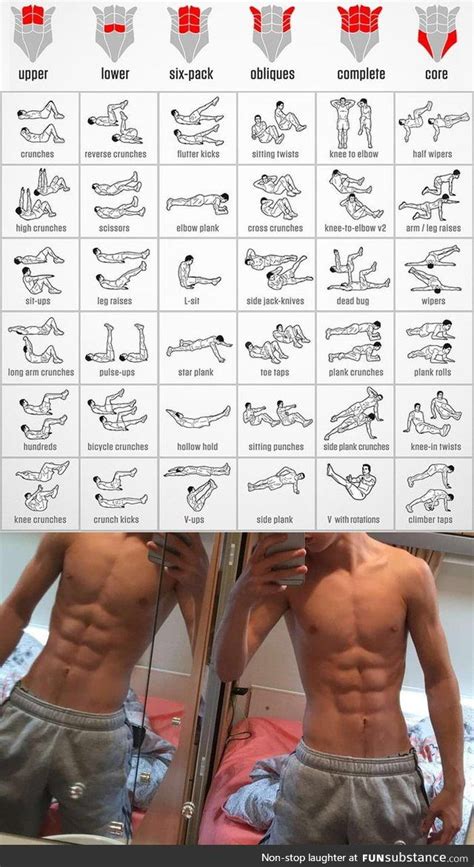 Get ripped - Abs Exercises - Bodyweight only! Free Weight Workout, Gym ...