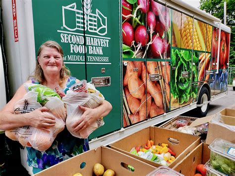 Along with Partners and Volunteers, Second Harvest Food Bank of Middle ...