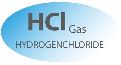 HCL Gas | HCl Gas Hydrogenchloride