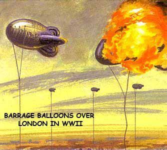 barrage | Balloons, History, Painting