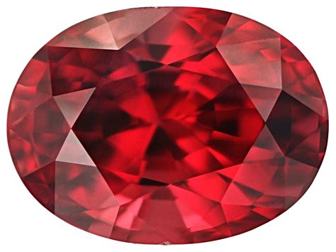 Ruby Gem Guide and Properties Chart