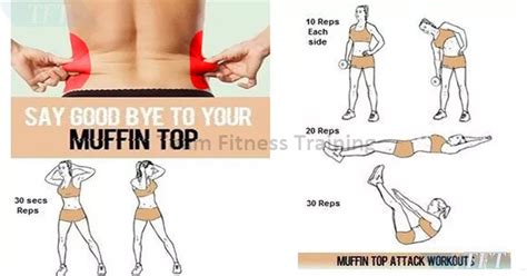 5 MOST EFFECTIVE EXERCISES FOR SIDE FAT REDUCTION - TrainHardTeam