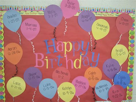 Birthday Bulletin Board Printable - Printable Templates