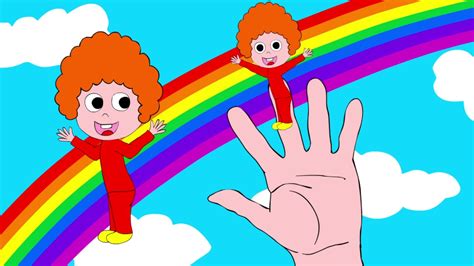 The Finger Family Song, nursery rhyme for kids, toddlers, children ...