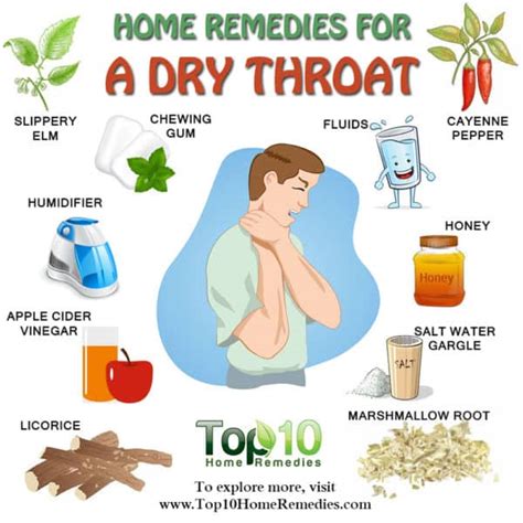 Home Remedies for a Dry Throat | Top 10 Home Remedies