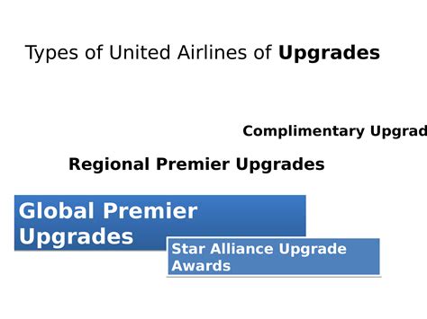 United Airlines Seat Upgrade ( Cost ) Business/First Class