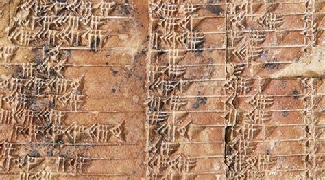 This 3,700-Year-Old Babylonian Clay Tablet Just Changed The History of Maths | ARCHAEOLOGY WORLD