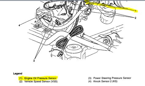 Oil Pressure Sending Unit Location: Where Is the Oil Pressure ...