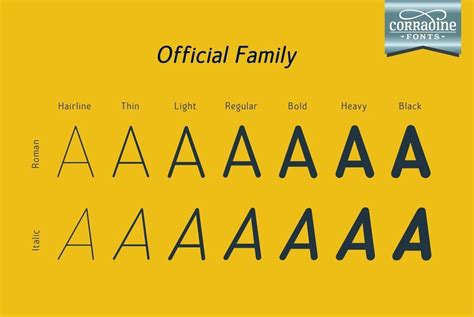 Official Font Family - iFonts.xyz