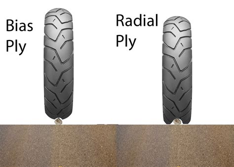 Bias Ply Vs Radial Motorcycle Tires