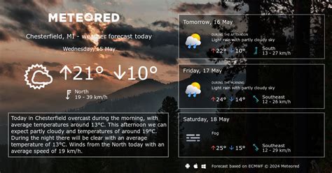 Weather Chesterfield, MI 14 days - Meteored