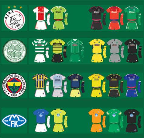 2015-16 Europa League Kits Overview - All 131 Europa League 15-16 ...