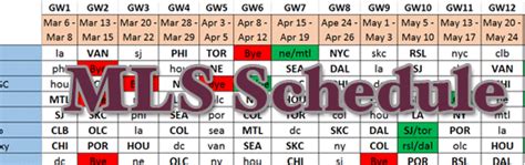 2015 MLS Schedule Chart - MLS Fantasy Boss