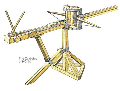 Ancient Greek Artillery Technology from Catapults to the Architronio Canon