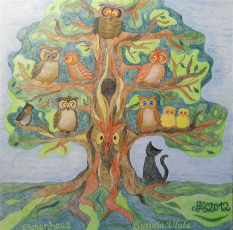 Owl tree Owl Tree, Birds, Painting, Owls, Trees, Art, Facebook, Animal ...