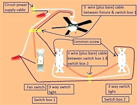 Wiring a ceiling fan with light to a 3 way switch - sashits