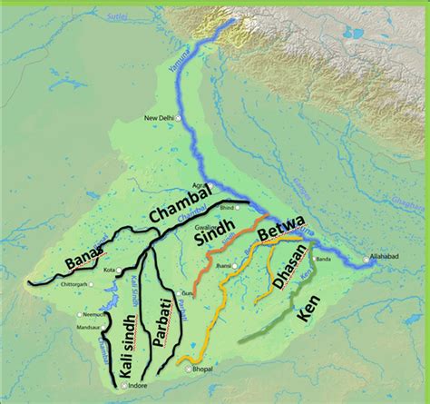 Yamuna River System - UPSC - UPSC Notes » LotusArise