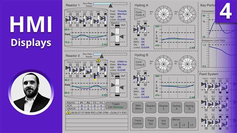 Detailed Design Principles of High-Performance HMI Displays - YouTube