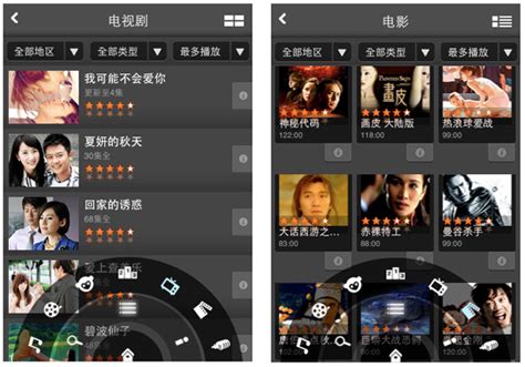 Youku’s iOS App Hits 7.9 Million Downloads, Allows Users to Upload Videos In-App