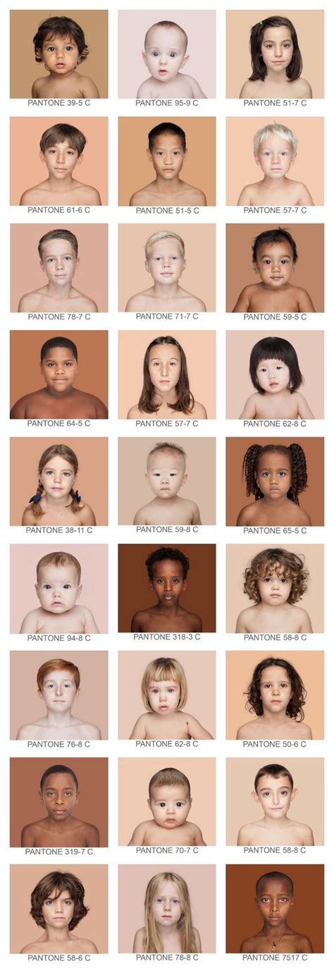 Patone Shows the skin colors and features of people from around the world..Diversity Body ...