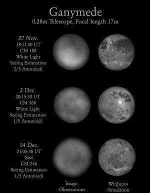 The surface of Ganymede in pictures taken by amateur astronomer