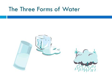 PPT - The Water Cycle PowerPoint Presentation, free download - ID:6497263