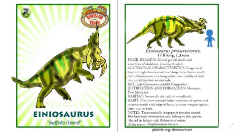 Dinosaur Train Einiosaurus card (revised!) by Vespisaurus on DeviantArt