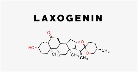 Laxogenin: Uses, Side Effects, Interactions, Dosage and Supplements