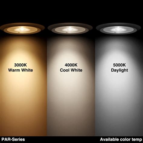 Daylight Led Bulb Color • Bulbs Ideas