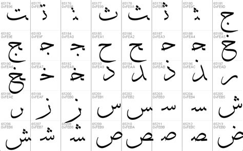 DecoType Thuluth Windows font - free for Personal