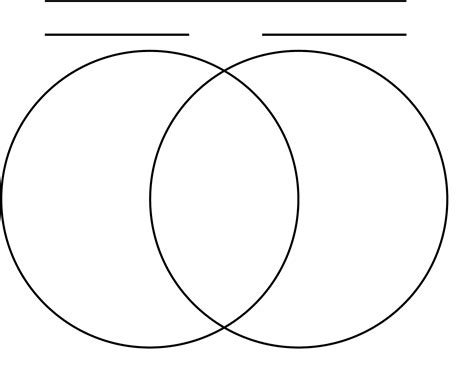 Editable Venn Diagram Template