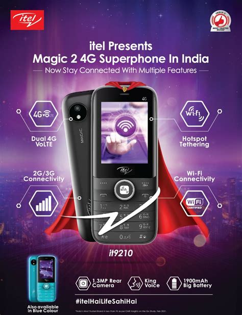 Itel Magic 2 4G Feature Phone with Wi-Fi hotspot Launched at Rs. 2349 ...