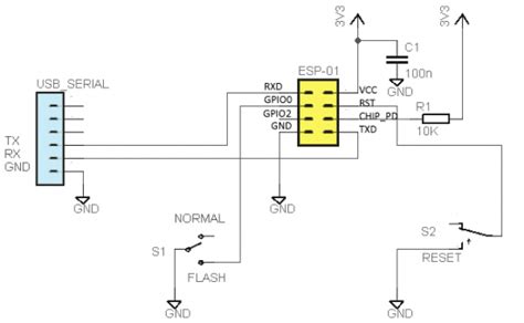 The Mighty ESP-01 Adapter - ElectroSchematics.com