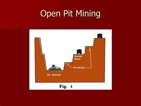 PPT - Mining Methods PowerPoint Presentation, free download - ID:259941