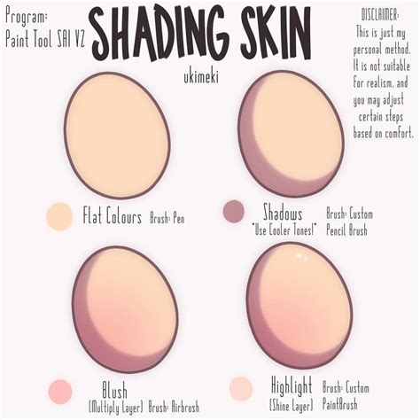 Shading Tutorial – Satu Trik