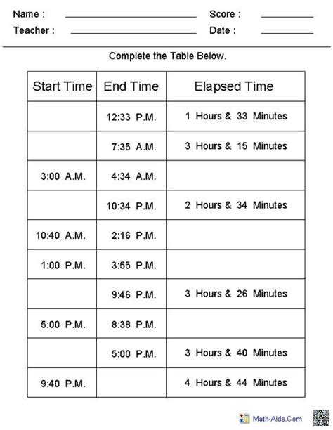 Time Worksheets | Time Worksheets for Learning to Tell Time | Time ...