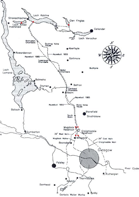 [colour online]. Layout of Loch Katrine supply to Glasgow. | Download ...