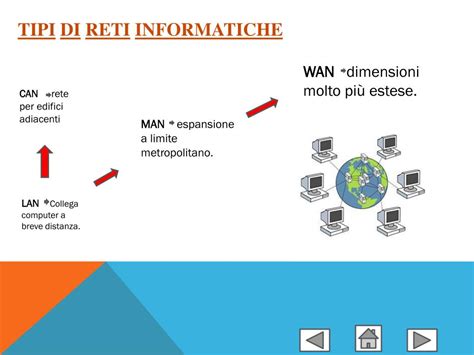 PPT - LE RETI INFORMATICHE PowerPoint Presentation, free download - ID:2126758