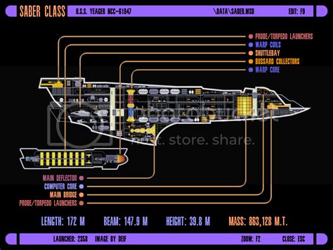 Saber Class | The Trek BBS