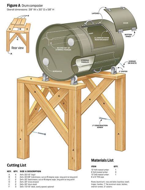 DIY Compost Tumbler | 13 Best DIY Compost Tumblers | Make Your Own ...