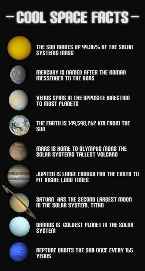 Pin by Yoon Soh on space | Space and astronomy, Space facts, Space science