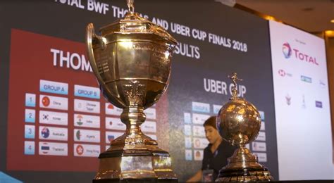 Finland and Sweden confirm Thomas and Uber Cup Finals participation after teams withdraw ...