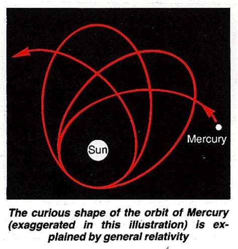 A theory of some gravity | New Scientist